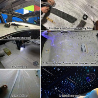 32W Dual Port RGB Meteor Star Light Auto Interior LED Techo Kit de techo con aplicación de música Control Tema de cielo estrellado