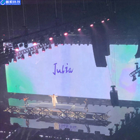 Pantalla LED para Exteriores de Alquiler, IP65 Impermeable, Montaje Rápido, Gabinete Fundido a Presión para Conciertos, Festivales y Publicidad
