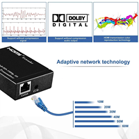 Extenseur HDMI SYONG 60m (196ft) avec IR sur un seul câble UTP CAT5e/6 LAN RJ45, prend en charge la sortie en boucle HDMI 1080P 3D (émetteur et récepteur)