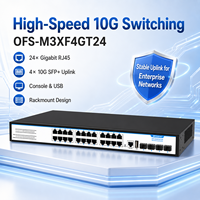 24 Port Gigabit + 4 Port 10G SFP+ Managed L2 L3 Switch dengan VLAN QoS ACL