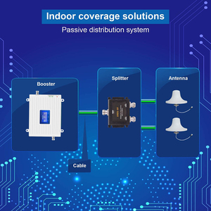 Wilkinson điện chia 2 cách RF tín hiệu Splitter Combiner 698-2700MHz tần số cao tổn thất thấp cho mạng di động ăng ten - Product Image 6
