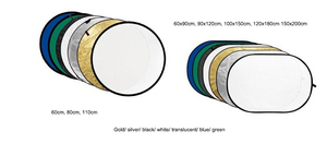 7-in-1 ráp Nylon studio ảnh máy ảnh phản xạ hội đồng quản trị thiết lập thuận tiện lưu trữ túi cho nhiếp ảnh phụ kiện ảnh Studio - Product Image 3