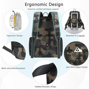 Zaini per Laptop Mimetici Antifurto, Borsa da Viaggio Casual, Zaino per College e Lavoro, Vendita Calda - Product Image 2