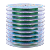 Fil de pêche tressé PE 8 brins X8 pour la pêche en extérieur, 100m/bobine*10 unités, marque Custom Japan ABA, ligne de relance