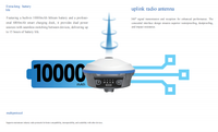 Station de base GNSS multi-constellations SOUTH Super Base Station SR avec radio intégrée, récepteur GNSS pour le positionnement en génie civil et la mesure RTK