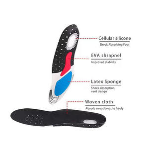Semelles orthopédiques en EVA pour le soutien plantaire, respirantes, en nid d'abeille, pour le sport, semelles orthopédiques pour chaussures, semelles amortissantes, pour la fasciite plantaire - Product Image 4
