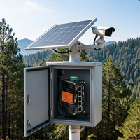 E-link Industrial AI Smart Managed - Switch PoE Mini Gigabit Ethernet de 5 Puertos y 20 Gbps (30W/60W/90W) para Sistemas de Monitoreo Solar