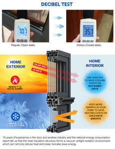 Cử<span class=keywords><strong>a</strong></span> sổ trượt làm bằng hợp kim nhôm và thiết kế kính một lớp thiết kế cử<span class=keywords><strong>a</strong></span> sổ tiêu chuẩn mới nhất củ<span class=keywords><strong>a</strong></span> chúng tôi là một lự<span class=keywords><strong>a</strong></span> chọn phổ biến - Product Image 3