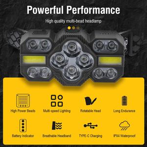 BORUiT <strong>High</strong> <strong>Power</strong> <strong>Headlamp</strong> Abs Body <strong>Headlamps</strong> Rechargeable Led Head Lamp <strong>Waterproof</strong> Suitable for Hiking Running Repairing - Product Image 4