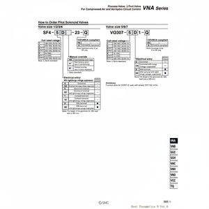Válvulas de control neumáticas SMC Solenoide de piloto de SF4-1DZ-23 - Product Image 1