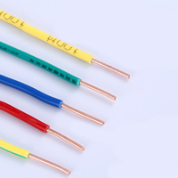 China Großhandel 1,5mm 2,5mm 4mm Elektrische Kabel 450 750V PVC Kupfer-Elektrokabel für Hausverkabelung