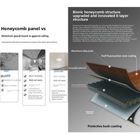 Grand panneau en nid d'abeille à gousset en aluminium pour cuisine salle de bain salon carreaux intégrés pour la décoration intérieure