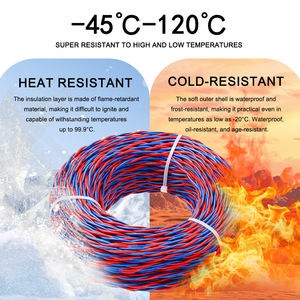 Fil flexible double RVS 450/750V-Cuivre toronné 2 * 1.0mm ², isolé en PVC pour circuits d'éclairage de secours - Product Image 4