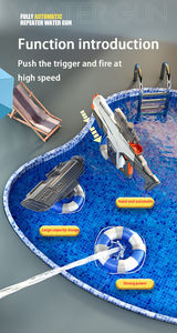 Nieuw Binnen Nieuwste Coole Vorm Zomer Outdoor Speelgoed <span class=keywords><strong>2</strong></span> In 1 Grote Capaciteit Elektrisch Waterpistool Met Externe Watertank Voor Kinderen - Product Image 3