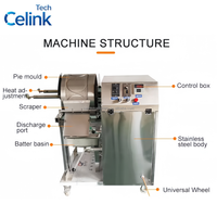 Machine automatique à pâte à rouleaux de printemps, moules carrés et ronds, machine à feuilles fines, chauffage électrique pour restaurants et boulangeries