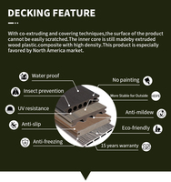 Planche de terrasse extérieure en composite bois-plastique (WPC) gaufré, moderne, étanche, emboîtable et anti-termites pour jardin et terrasse