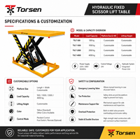Fabricant de tables élévatrices à ciseaux hydrauliques sur mesure, équipement de manutention robuste, fournisseur OEM ODM