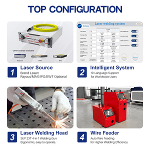 Machine de soudage laser portative 4-en-1 en acier au carbone pour le nettoyage et la découpe des fibres, 1500W, 2000W, 3000W - Product Image 4