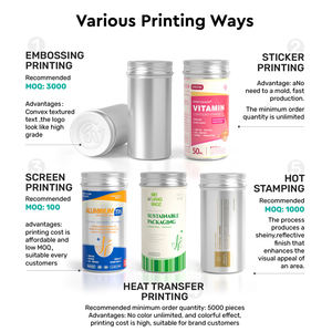 360ml su misura stampa di lusso in metallo imballaggio scatola di latta per prodotti sanitari contenitore in alluminio barattolo per Talets - Product Image 6