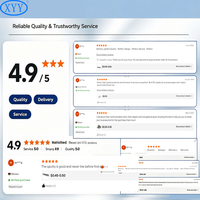 Keensert Inconelx-750 Thread Insert Factory Supply for Automotive Component Assembly Inserts Key Locking Thread Insert
