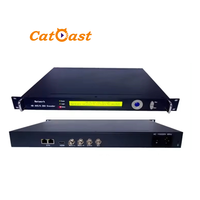 Codificador SDI/HD H.264/AVC a IP de Baja Velocidad de Transmisión con Resolución 1080p y Audio AAC/MP2 sobre UDP/HTTP/RTSP/RTP/RTMP