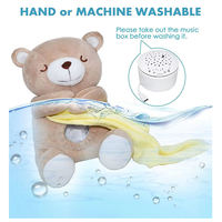 Machine à Sons pour Bébé Écologique et Rechargeable avec Bruit Blanc pour la Crèche et les Voyages
