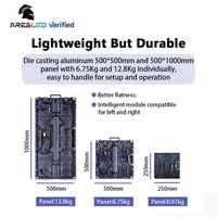 Panneau LED d'intérieur/extérieur P2.6 P2.9 P3.91, Mur vidéo LED sans soudure pour location, idéal pour les concerts, les scènes et les événements