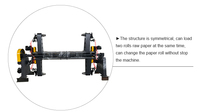 Chaîne de production de machines à rouleaux électriques entièrement automatiques HRB pour tôles ondulées