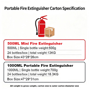 <span class=keywords><strong>Extincteur</strong></span> à mousse pour voiture SIKE, kit d'urgence, fournitures de sécurité, mini-<span class=keywords><strong>extincteur</strong></span> pour voiture - Product Image 6