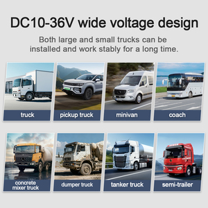 10,1-Zoll-<span class=keywords><strong>Dashcam</strong></span> All-in-One-Monitor 360 °   Panorama-Vogelperspektive-Kamera-Assistent mit KI-BSD-Warnung - Product Image 3