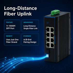 Industrial Gigabit <b>Ethernet</b> <b>Switch</b> 8 Port Unmanaged Network <b>Switch</b> 10 100 1000Mbps Full Duplex Half Duplex - Product Image 4