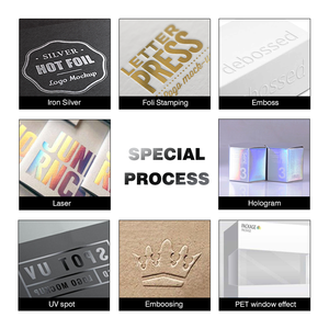 Tùy Chỉnh Thời Trang Sang Trọng Mỹ Phẩm Chăm Sóc Da Hộp Giấy - Product Image 5