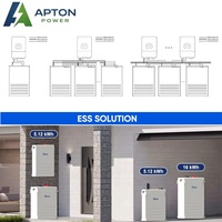 Kit Système Solaire Complet Apton pour la Maison 5kW 10kW 12kW Système d'Énergie Solaire Hybride avec Batteries au Lithium 10kWh 20kWh 30kWh 40kWh