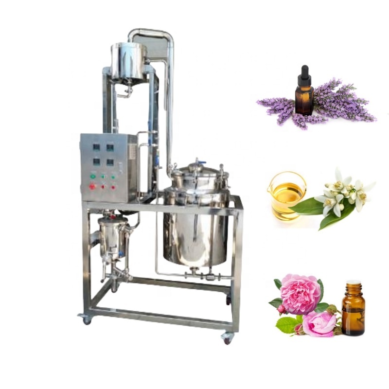 Hydro Distilation Machine How to Choose the Best Hydrosol Distillation Machine: A Complete Buyer ...
