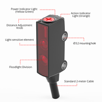 Capteur photoélectrique diffuseur miniature SXJ-BGD100N2 avec suppression de l'arrière-plan pour l'automatisation industrielle