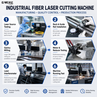 Machine de découpe laser à fibre CNC de précision pour tôles de laiton, optimisation IA, contrôle Cypcut, servomoteur Yaskawa, rail HIWIN