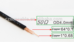 1M 100CM 50ohm BNC Y Splitter cavo 1 femmina a 2 maschio - Product Image 4