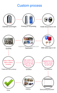 Bán Buôn Đường Kính 45/52/65Mm Màu Tuyết Phun Aerosol Tinplate Lon Rỗng Cho Đám Cưới Và Giáng Sinh Cho Hóa Chất Sử Dụng - Product Image 5