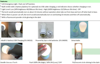 Lampe de nuit LED moderne à capteur tactile, rechargeable et à intensité variable, idéale pour la chambre de bébé et la table de chevet – Meilleure vente