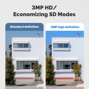 Moes Tuya กล้องนิรภัยระบบ WiFi 3MP, กล้องรักษาความปลอดภัยอัจฉริยะรองรับเครือข่าย RJ45แบบไร้สายและมีสาย IP65ติดตามการเคลื่อนไหวกันน้ำได้ทั้งคืน - Product Image 3