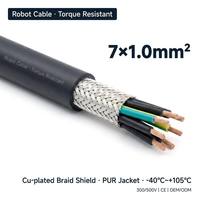 Cable Robótico Resistente al Torque con Certificación CE UL ISO9001, 7x1.0 PUR, Cobre Trenzado, -40~105°C ° C 300/500V Anti-Torsión OEM LIBIN