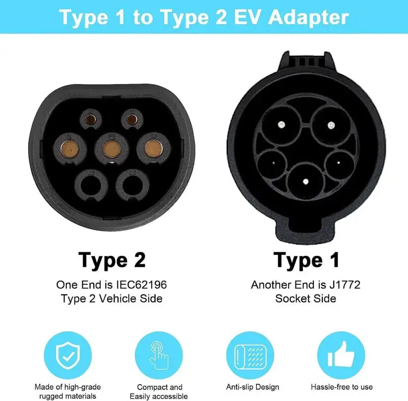 Caricabatterie EV connettore adattatore da tipo 1 a tipo 2 da SAE J1772 a adattatore IEC 62196-2 connettore per caricabatterie 32A