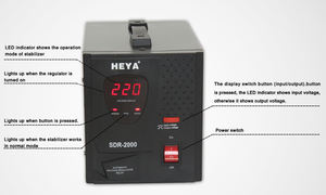 Stabilisateur/régulateur de tension AC stable 8/12KVA 220V certifié ISO9001 Design de mode affichage LCD monophasé SVC SDR SVR AVR - Product Image 3