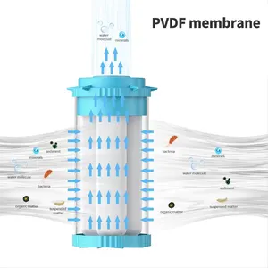 PVDF Peralatan Perawatan Air Minum, Sistem Membran UF Serat Berongga Filter Ultrafilasi