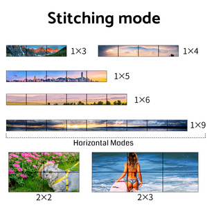 4K60 UHD Video duvar denetleyicisi 4 HDMI, karmaşık ortamlar için uygun 4 giriş 9 çıkış yapılandırmasını destekler - Product Image 2