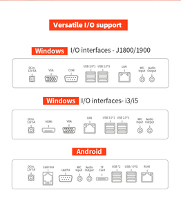 Pos CuộN Nhiệt Điện Thoại Di Động Pos Với Đầu Đọc Thẻ Odoo Tự Động Thu Ngân Nhà Hàng Thu Ngân Đăng Ký Máy PDA - Product Image 6