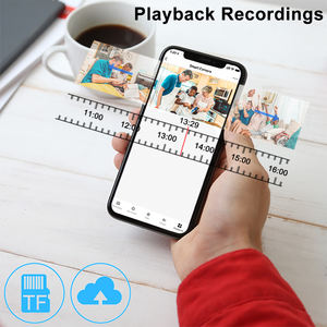 جديد تصميم 2MP تويا الذكية كاميرات الأمن مزودة بخاصية Wifi سحابة تخزين قبة <span class=keywords><strong>PT</strong></span> كاميرا - Product Image 4