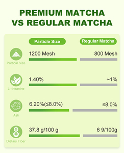 30克/50克罐/锡有机烹饪/饮料/礼仪高级日本水滴抹茶抹茶粉日本抹茶茶粉 - Product Image 6