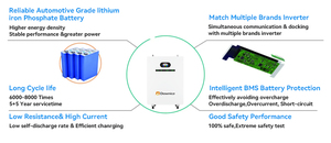 Powerwall 51.2V <b>48V</b> 410Ah Lithium Ion <b>Battery</b> Pack 21kWh Home Energy Storage System With Bms HZEB-LCT-21 21KWH Capacity the 21KW - Product Image 4