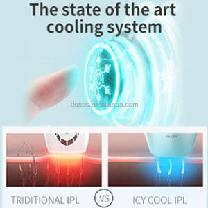 DEESS épilateur IPL épilation Flash impulsions épilateur Laser permanent indolore pour les femmes appareils à usage domestique - Product Image 2